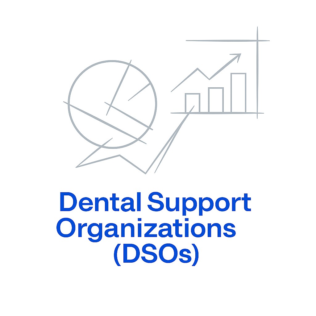 Dental Support Organizations